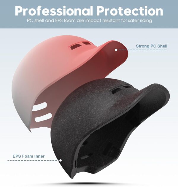 Bike Helmet,  Baseball Cap Adult Bike Helmets for Men Women Bicycle Helmet Lightweight Adjustable Cycling Helmet for Urban Commuter Road Biking - Image 2